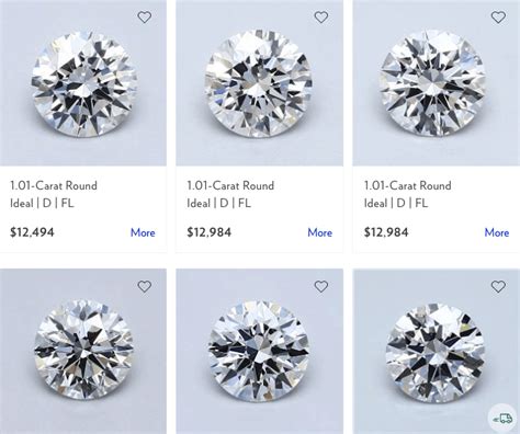 about what percentage of gem quality diamonds are flawless